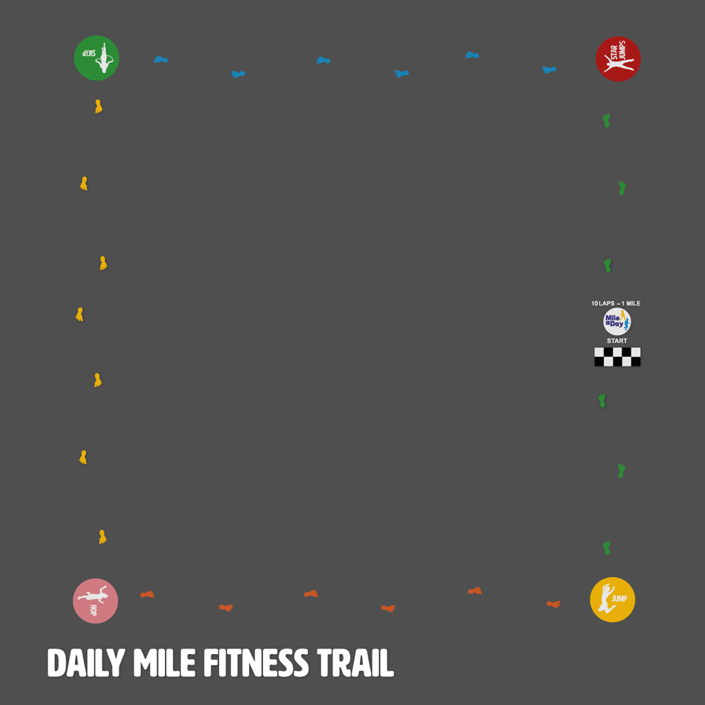 Daily Mile