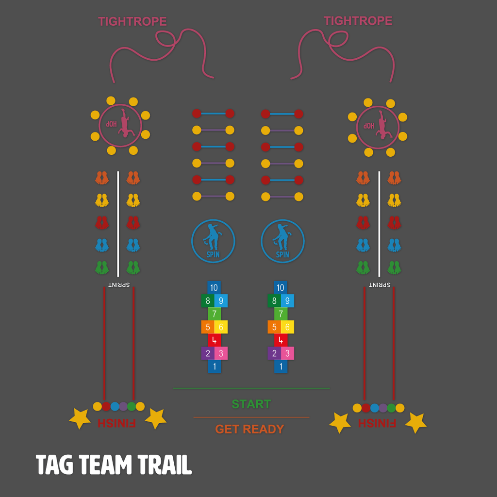 Tag Team Trail