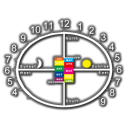 Human Sundial numbered 1-12 (width to suit GPS co-ordinates)