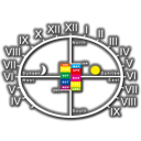 Human Sundial numbered 1-12 (width to suit GPS co-ordinates)