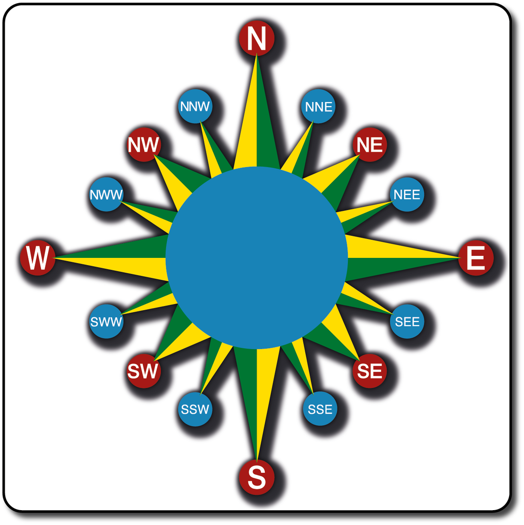 16 Point Compass