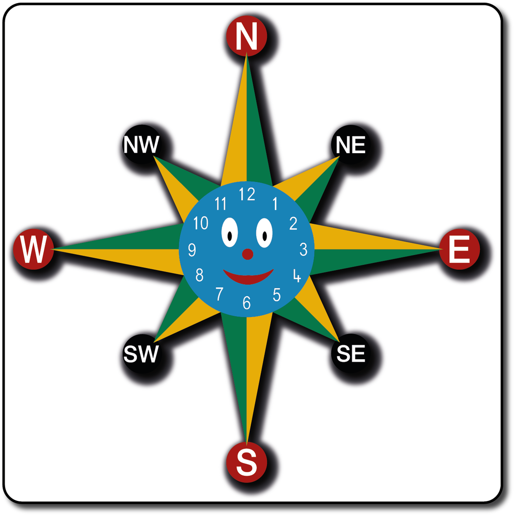 8 Point Smiley Face Compass Clock