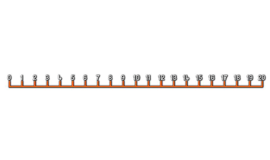 [TME016-020O] Number Line 0-20 Outline