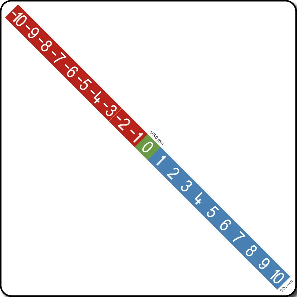 [TME016-10] Number Line -10 to +10