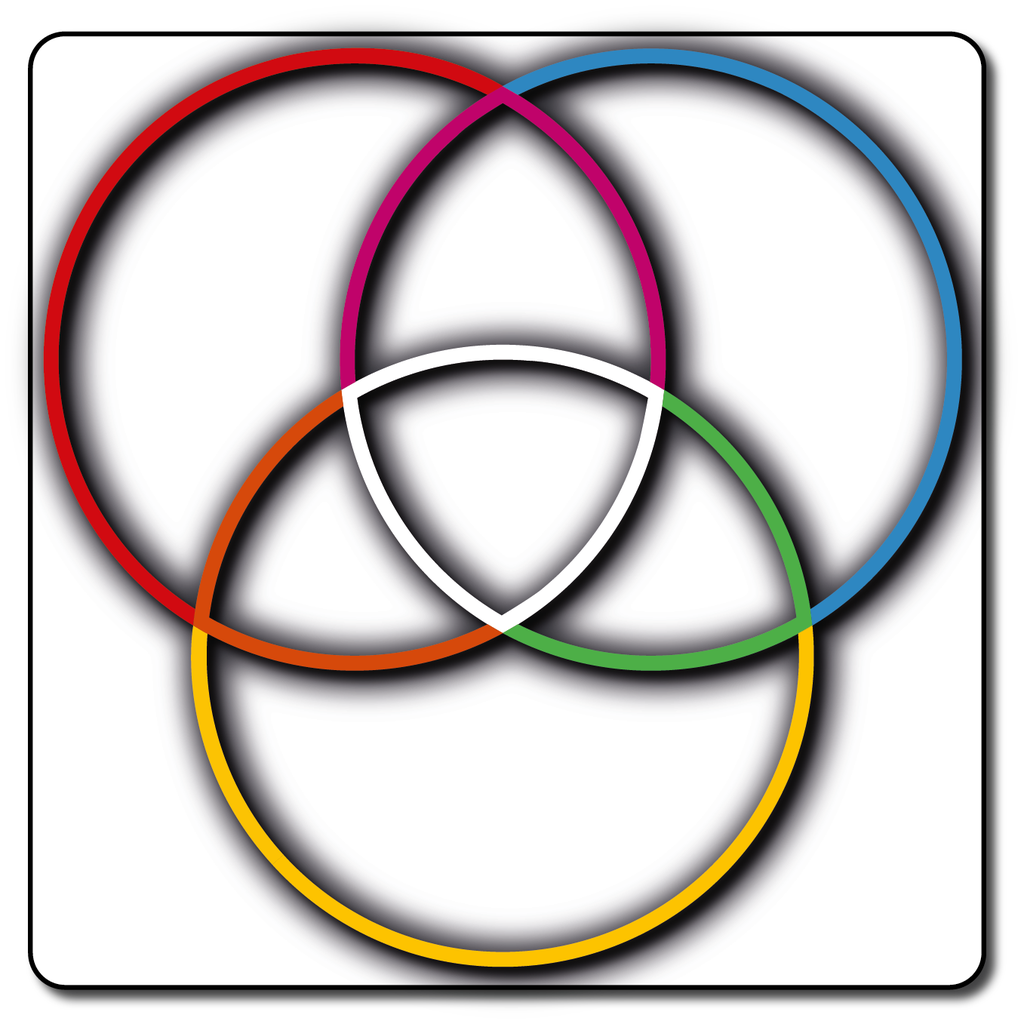 Venn Diagram 3 Circles