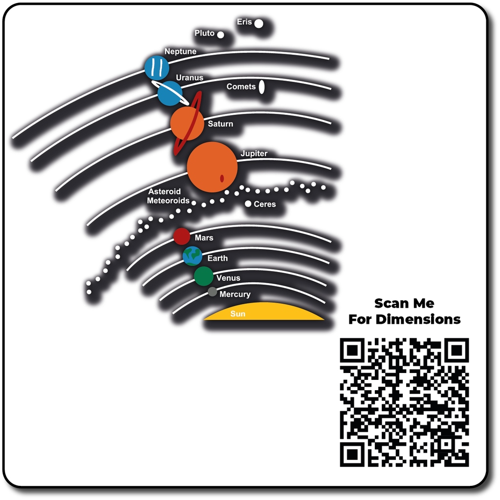 [TME020] Solar System