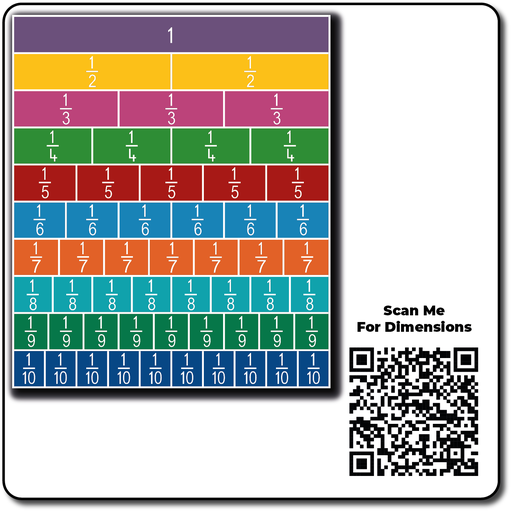 Fractions Table