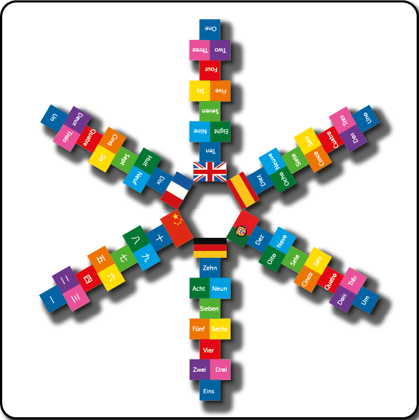 [TMG001-6LA] 6 Language Hopscotch