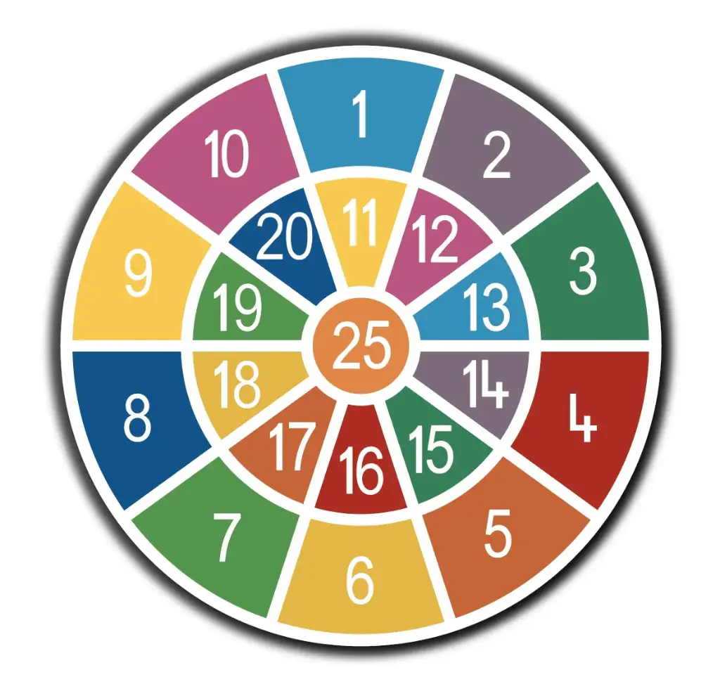 [TMG002-25S] Number Target 1-25