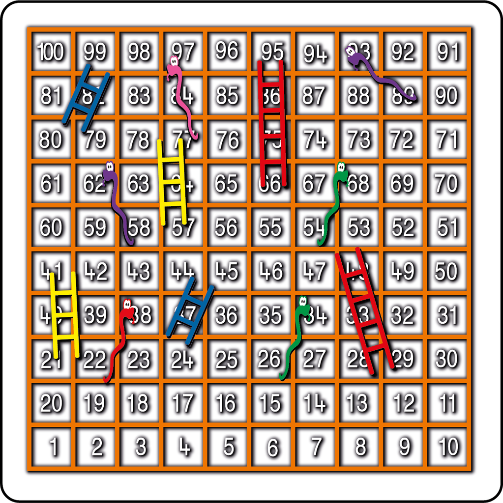 Snakes & Ladders 1-100 Outline