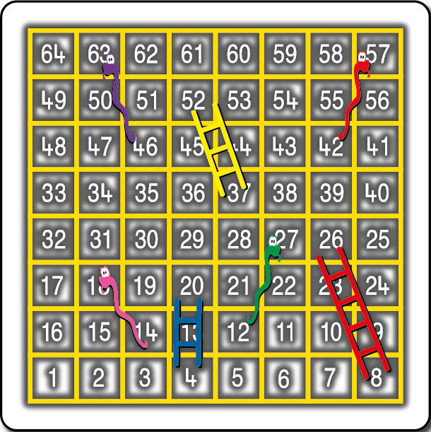 Snakes & Ladders 1-64 Outline