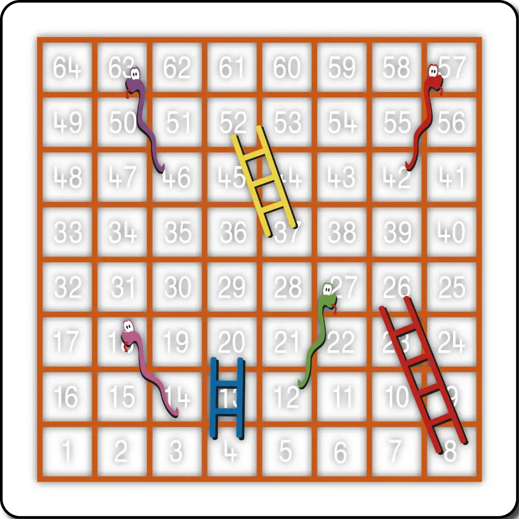 Snakes & Ladders 1-64 Outline