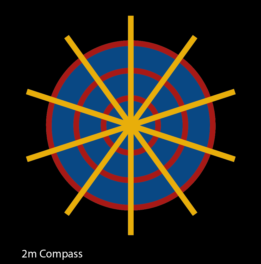 Fitness Compass