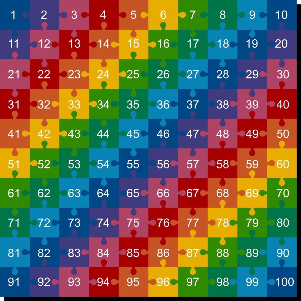 Jigsaw Number Grid 1-100