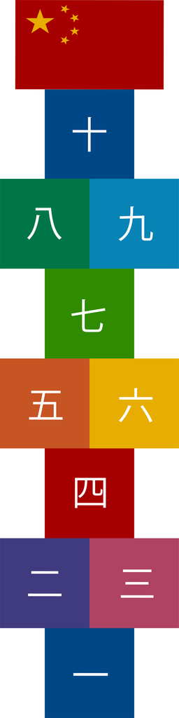 Chinese Language Hopscotch