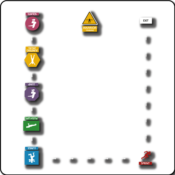 Warrior Training Course