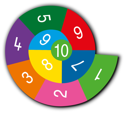 [TME009-10] Number Spiral 1-10