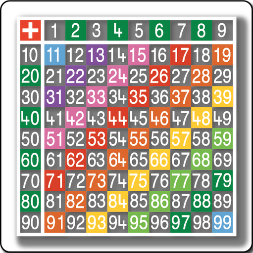 [TME010-99SH] Addition Table 1-99 Half Solid