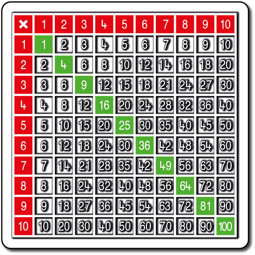 [TME011-10LSO] Multiplication Table 10 x 10 Large Solid Outline