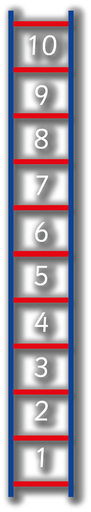 [TME012-10O] Number Ladder 1-10 Outline