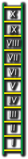 [TME012-XO] Roman Numeral Ladder I-X Outline