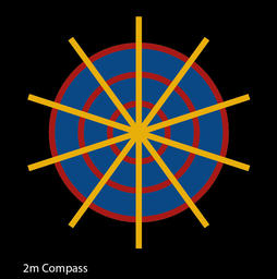 [TMF022-C] Fitness Compass