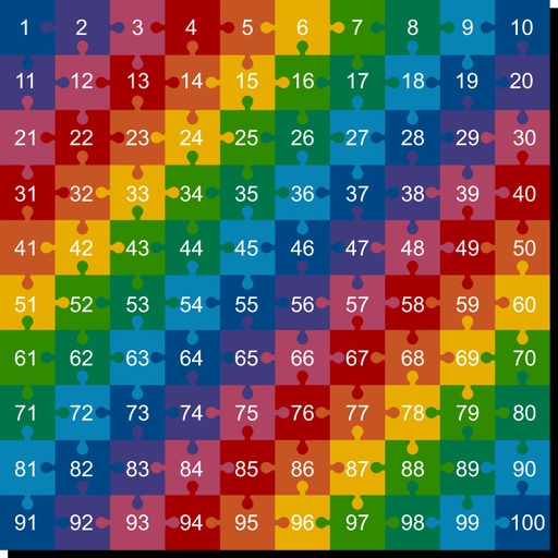 [TME008-100J] Jigsaw Number Grid 1-100