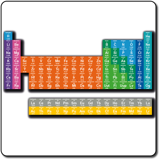 [TME042-PT] Periodic Table